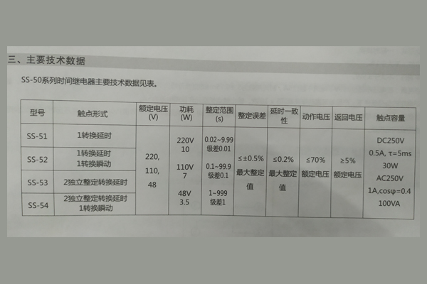 SS-51時間繼電器主要技術數(shù)據